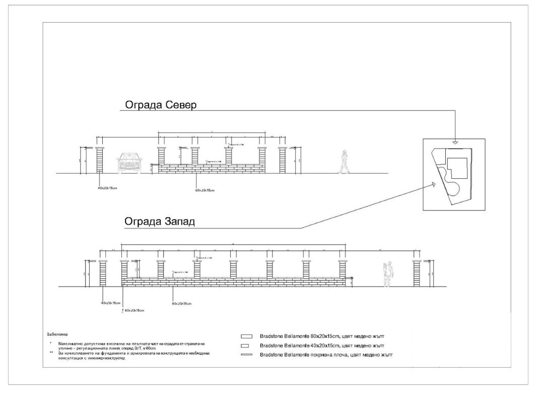 Препоръчителен детайл