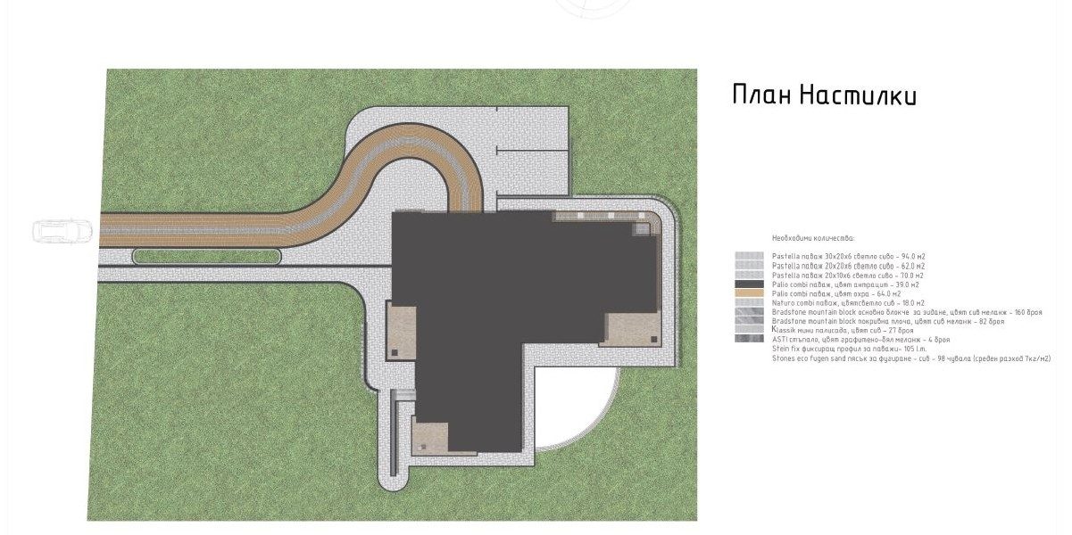 План настилки Ботевград Semmelrock