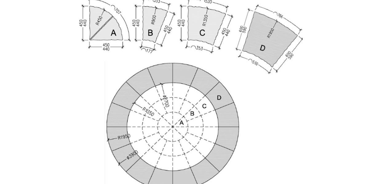 Bradstone Old Town кръг схема