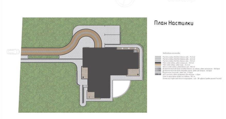 План настилки Ботевград Semmelrock