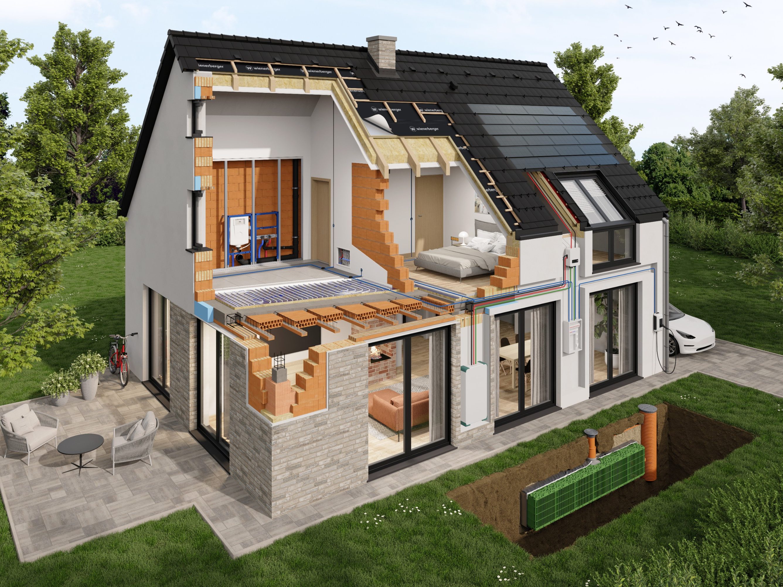 Къща wienerberger