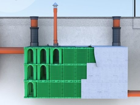 Цялостно решение на PipeLife