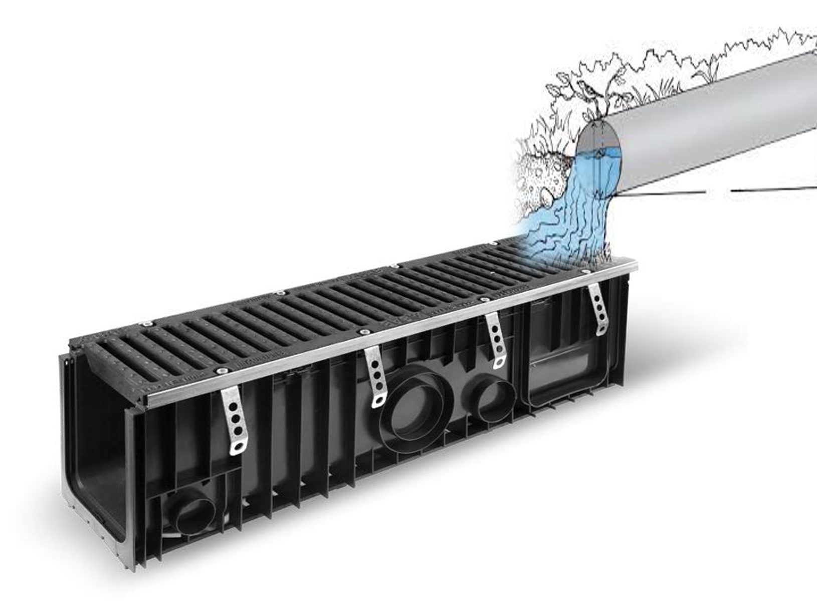 Схема на дренаж