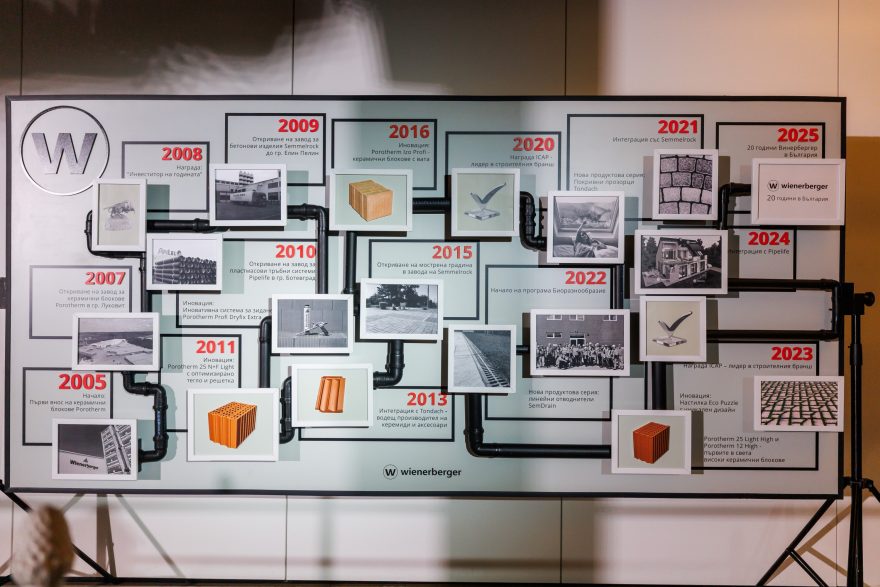 Събитие 20 години Винербергер в България